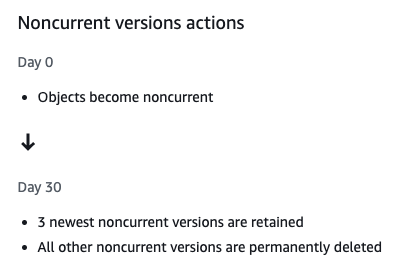 S3 noncurrent versions actions
