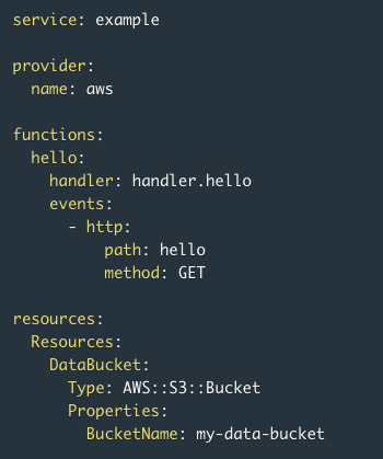Sample Serverless stack with raw CloudFormation resource