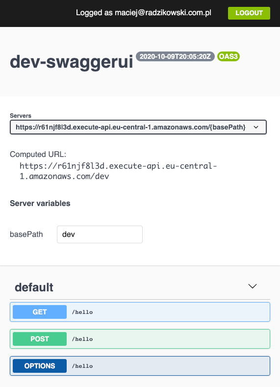 Swagger UI with fetched API specification